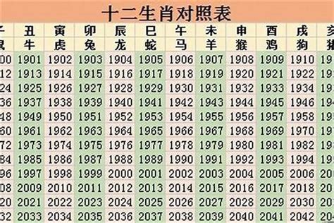 1971五行|1971年属什么生肖 1971年属什么生肖五行属什么